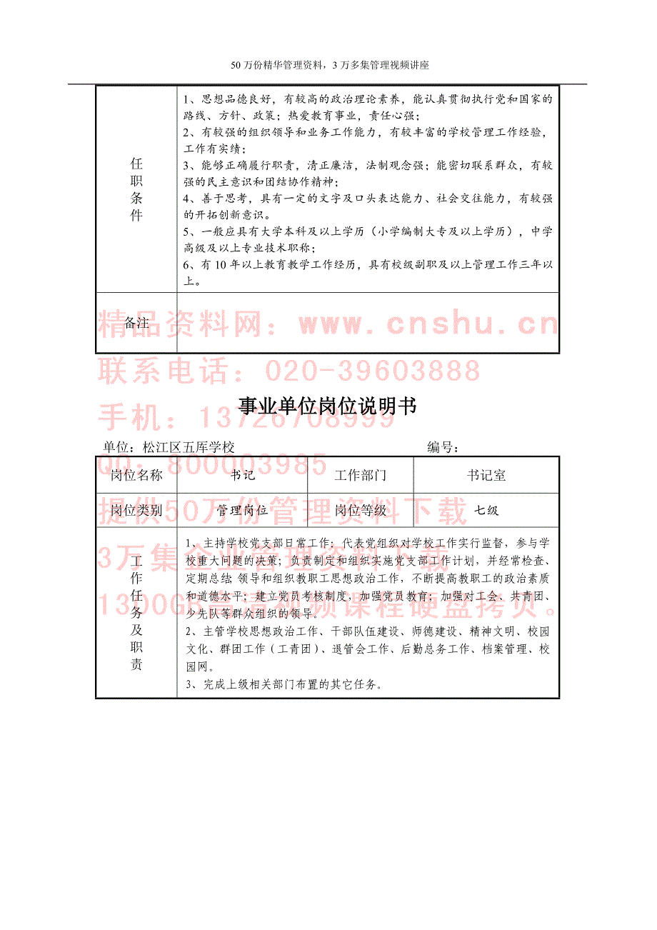 《精编》企事业单位岗位职务说明_第2页