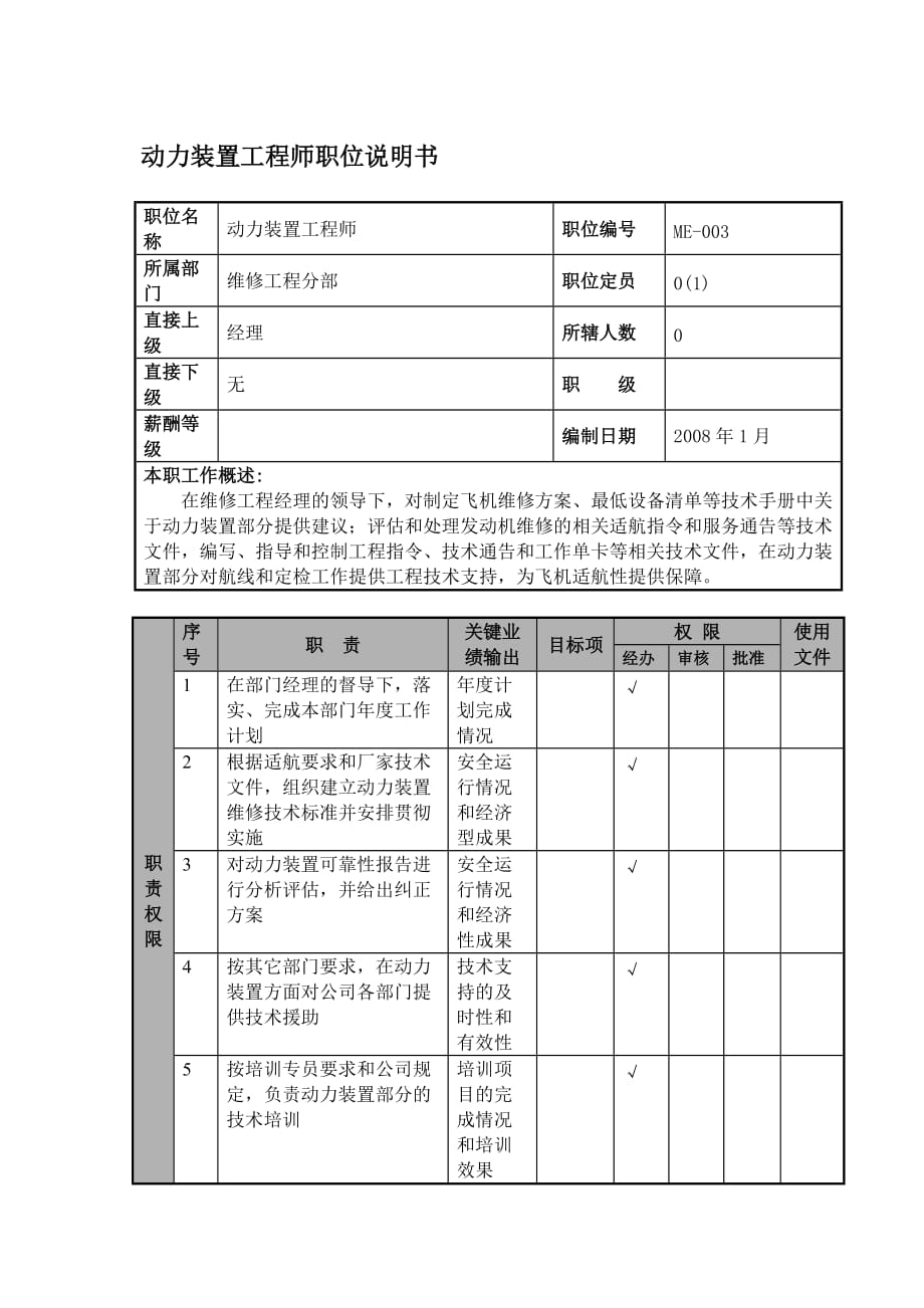 《精编》航空公司动力装置工程师岗位说明_第1页