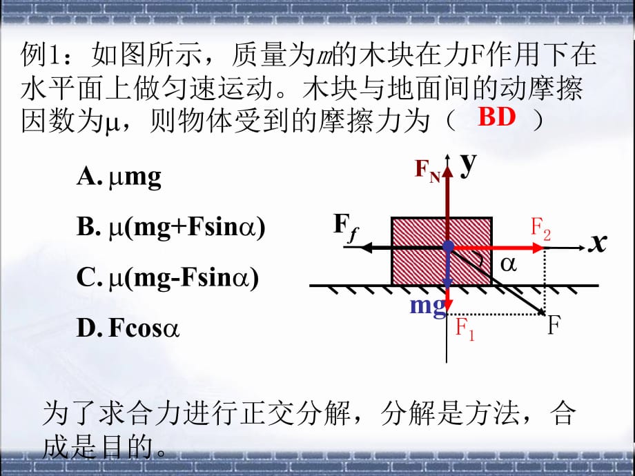 高一物理力的正交分解法__省公开课件_第4页