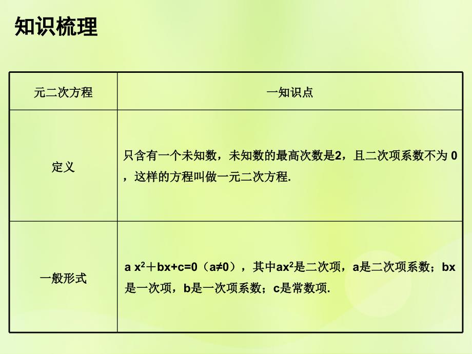 2018年秋九年级数学上册 第二十一章 一元二次方程本章知识梳理课件 （新版）新人教版_第3页