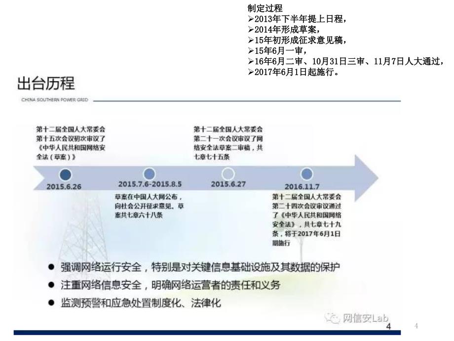 信息安全意识培训PPT课件_第4页