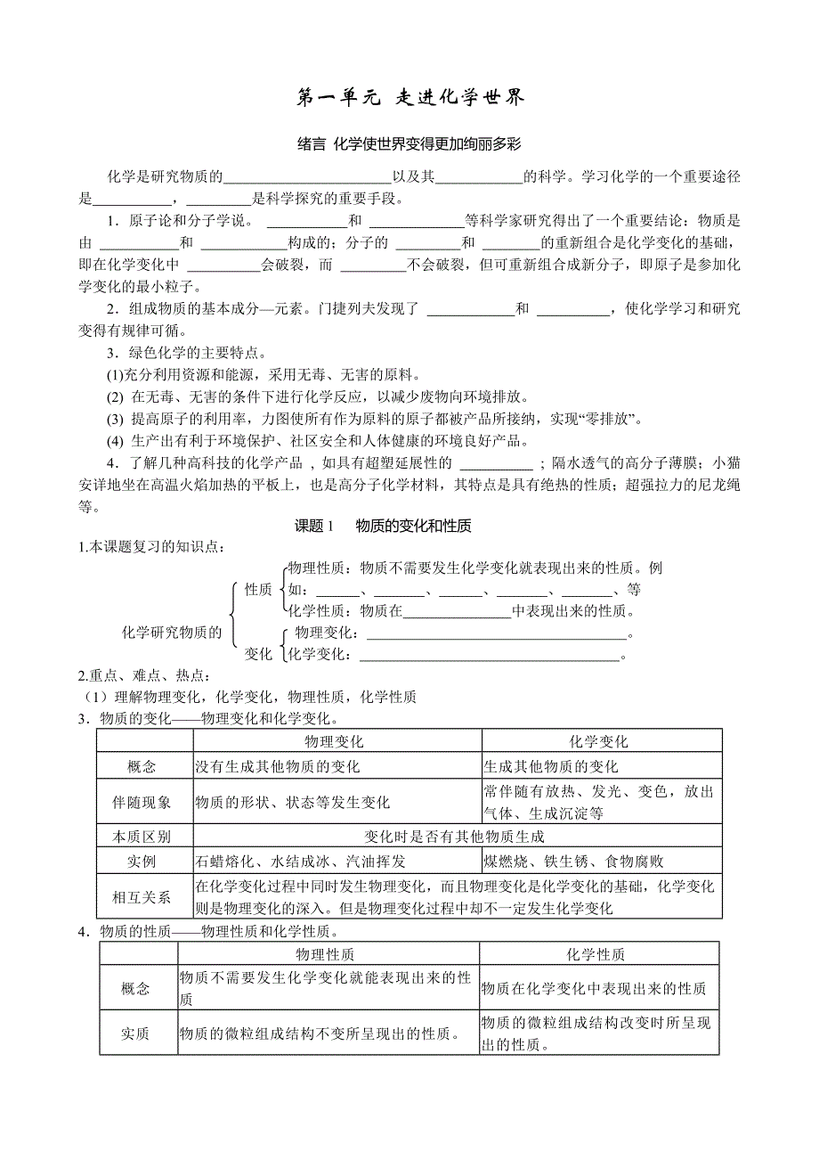 九年级化学上册必备基础知识复习人教版（通用）_第2页