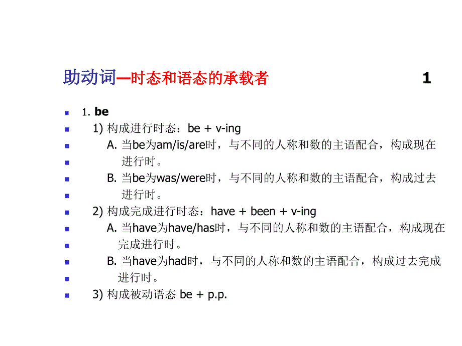 高考英语助动词情态动词_第3页