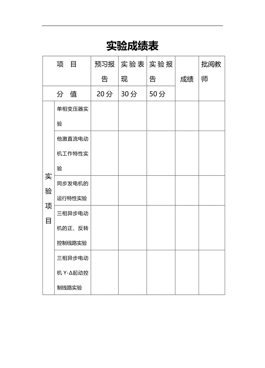 2020（建筑电气工程）船舶电气设备及系统实验报告_第3页