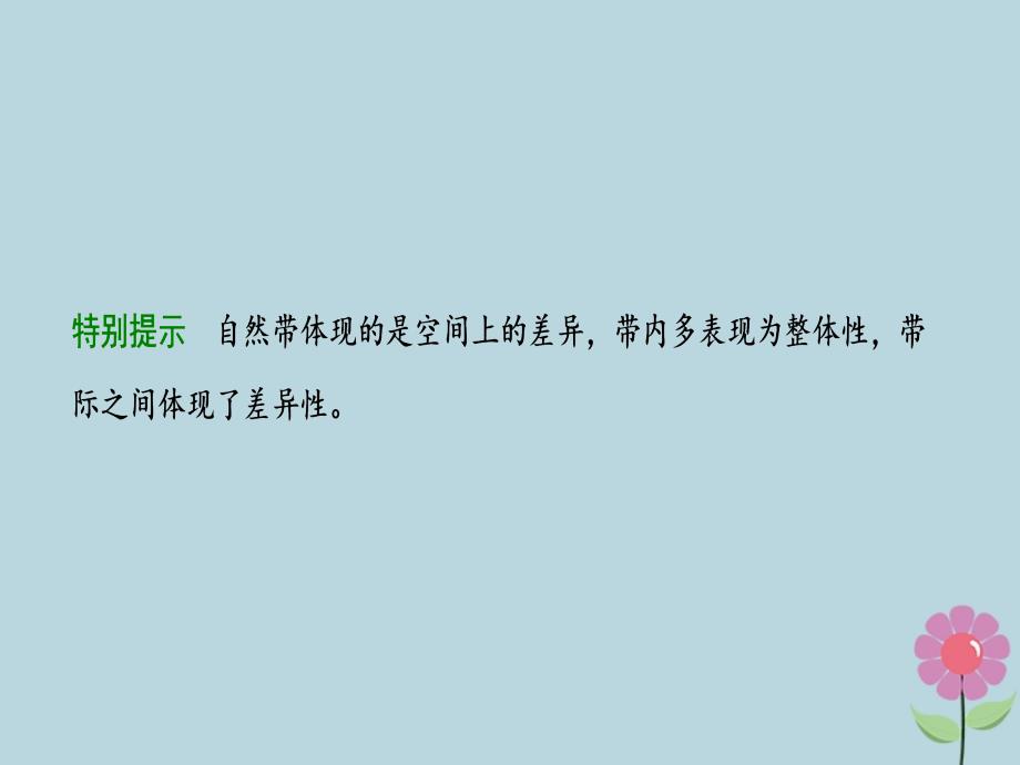 2019届高考地理一轮复习 第六章 自然地理环境的整体性与差异性 第二讲 自然地理环境的差异性课件 新人教版_第4页