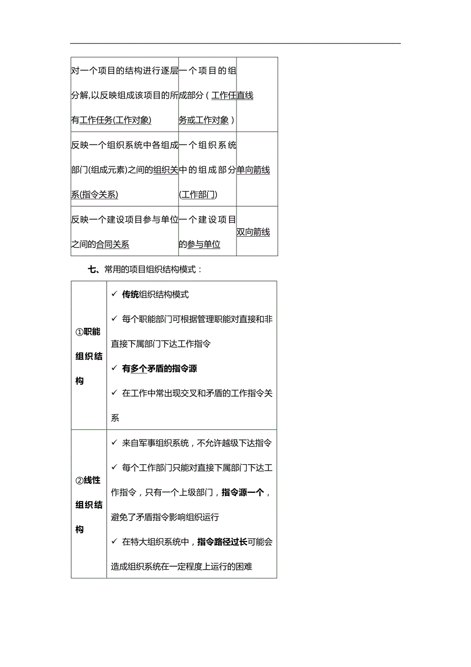 2020（建筑工程管理）二级建造师施工管理精讲讲义(肖国祥)_第4页