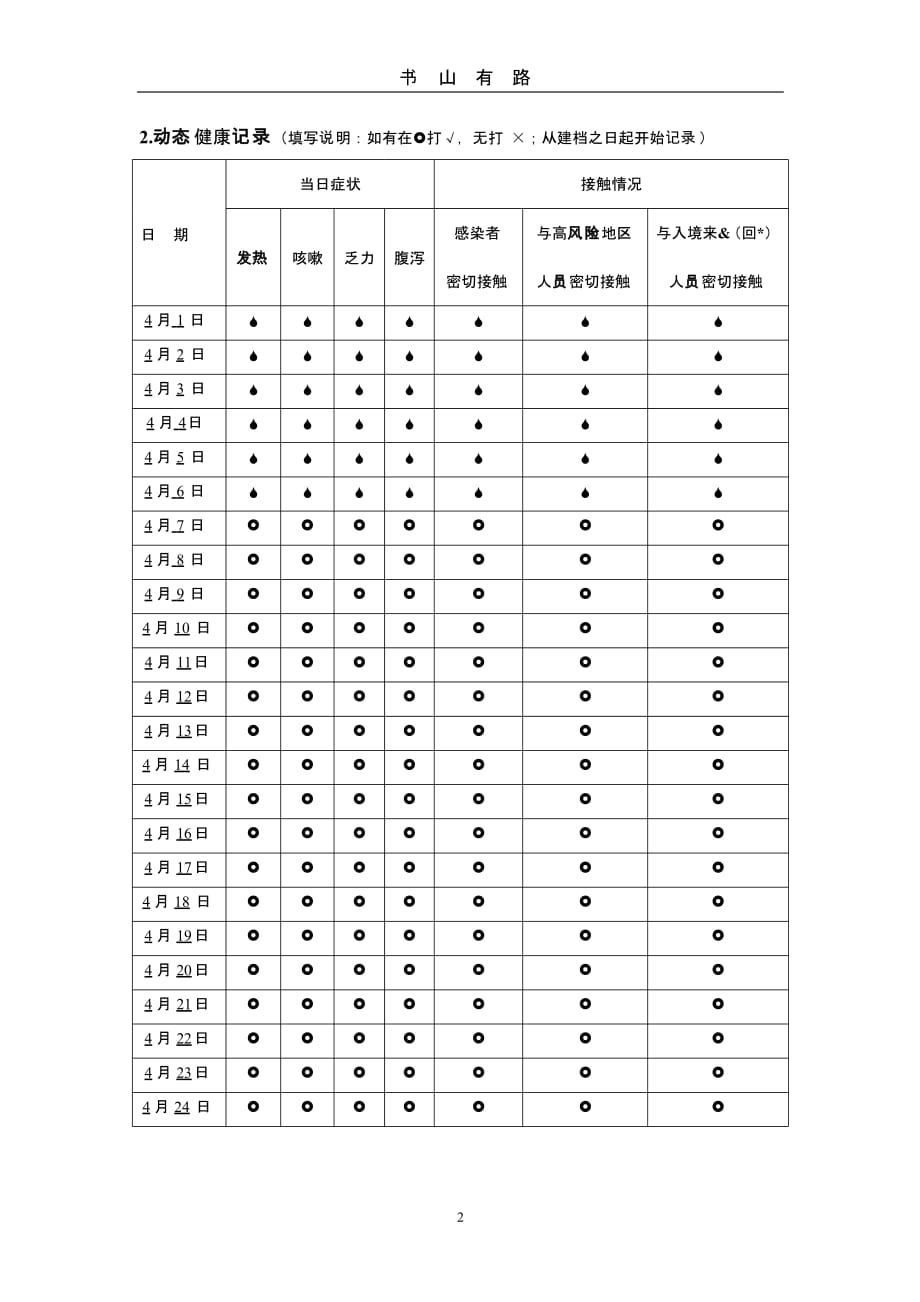 新冠肺炎疫情防控学生健康档案 (3).pptx_第2页