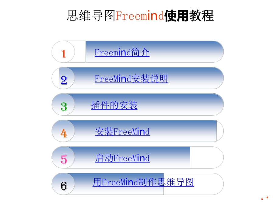 思维导图Freemind使用教程PPT精选课件_第2页