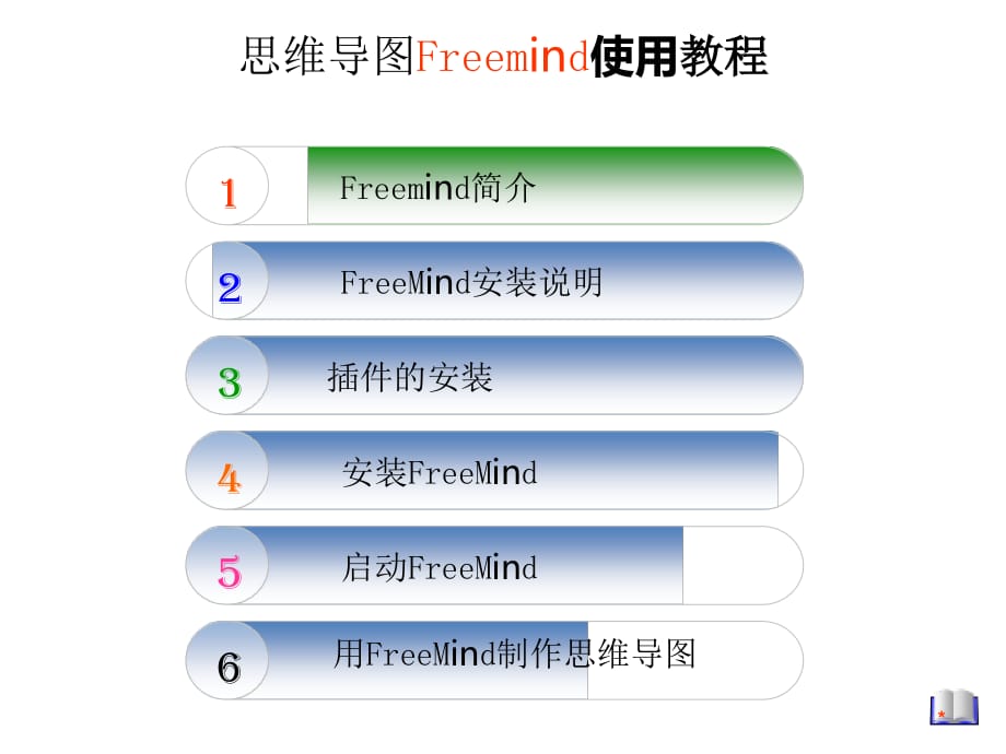 思维导图Freemind使用教程PPT精选课件_第3页