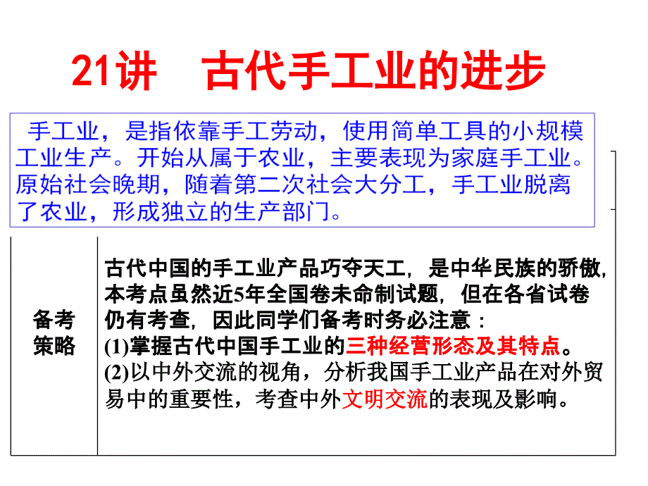 高三一轮古代手工业的进步_第1页