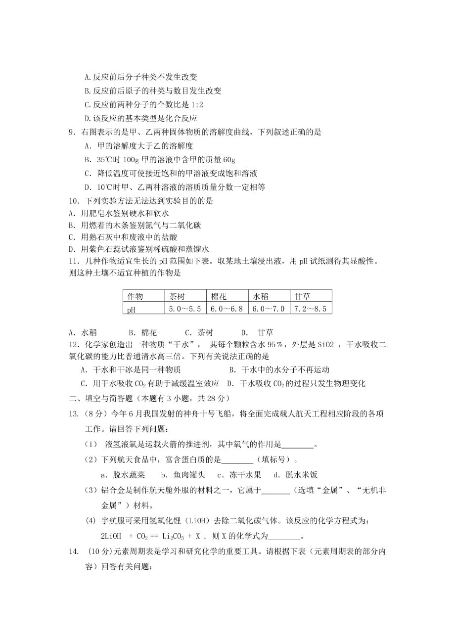 福建省泉州市2020年中考化学真题试题（无答案）_第2页