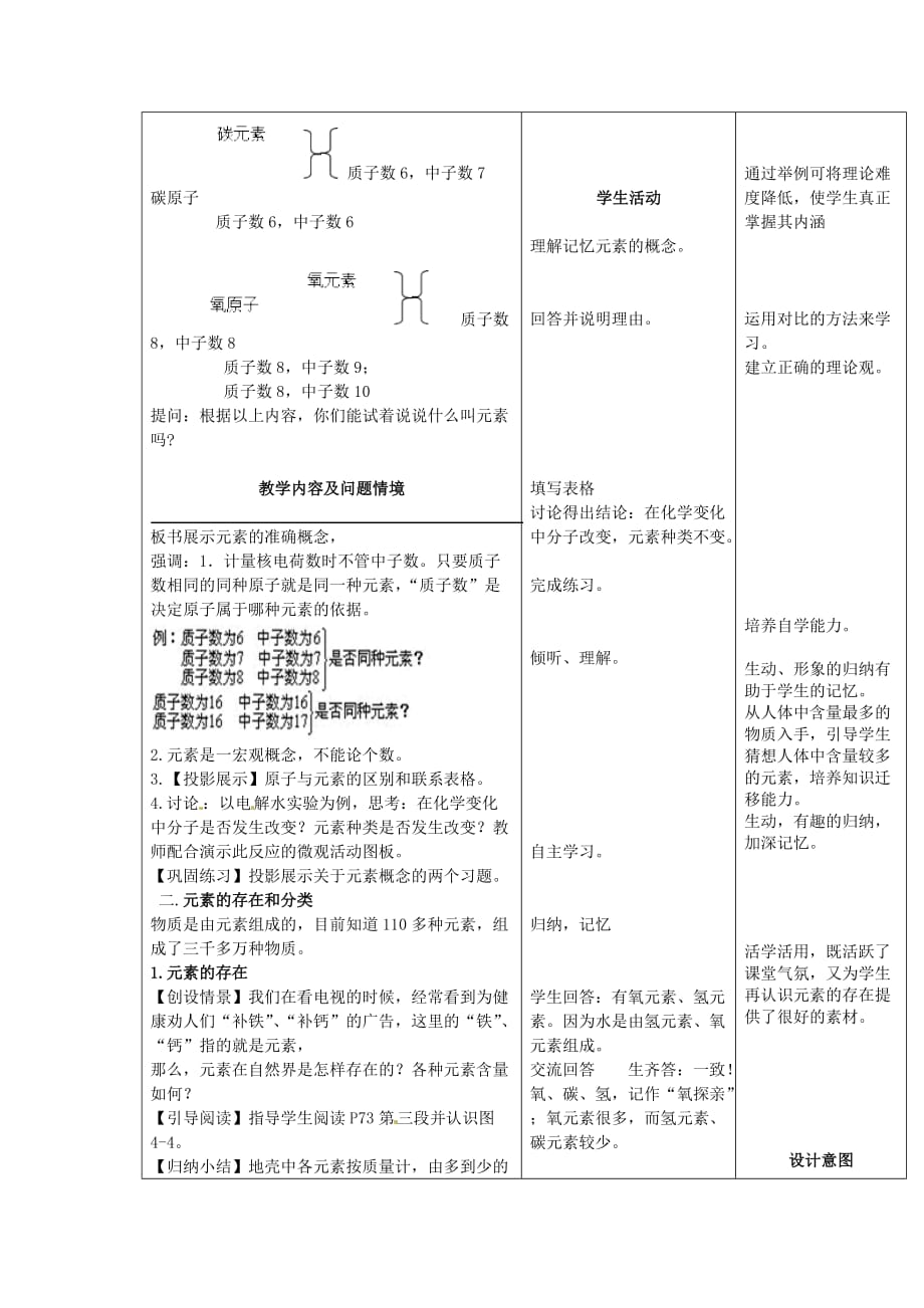 河北省邢台市临西县第一中学九年级化学上册《3.3 元素》教案 （新版）新人教版_第2页