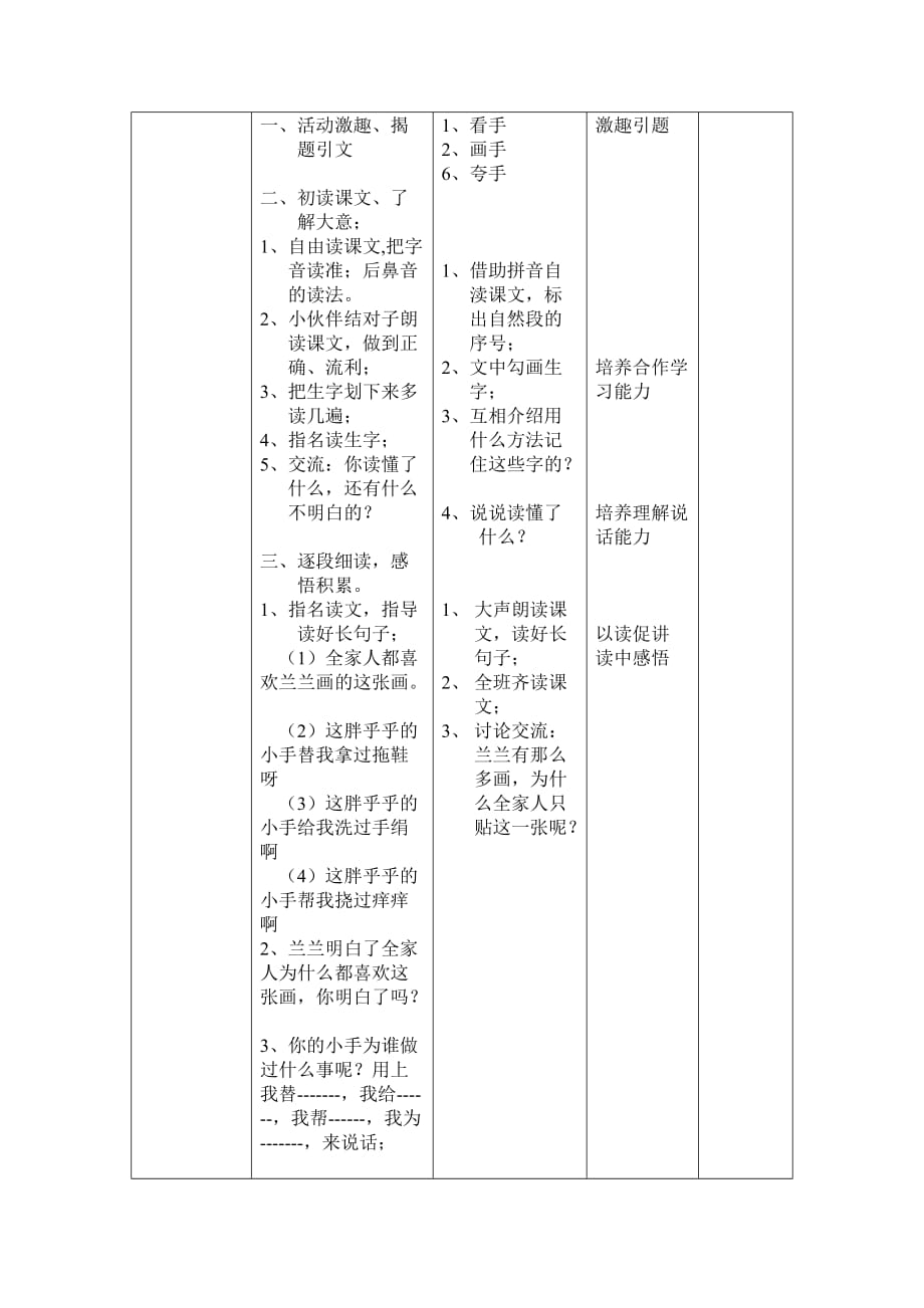 人教版小学语文一年级下册6胖乎乎的小手教案- 精品_第2页