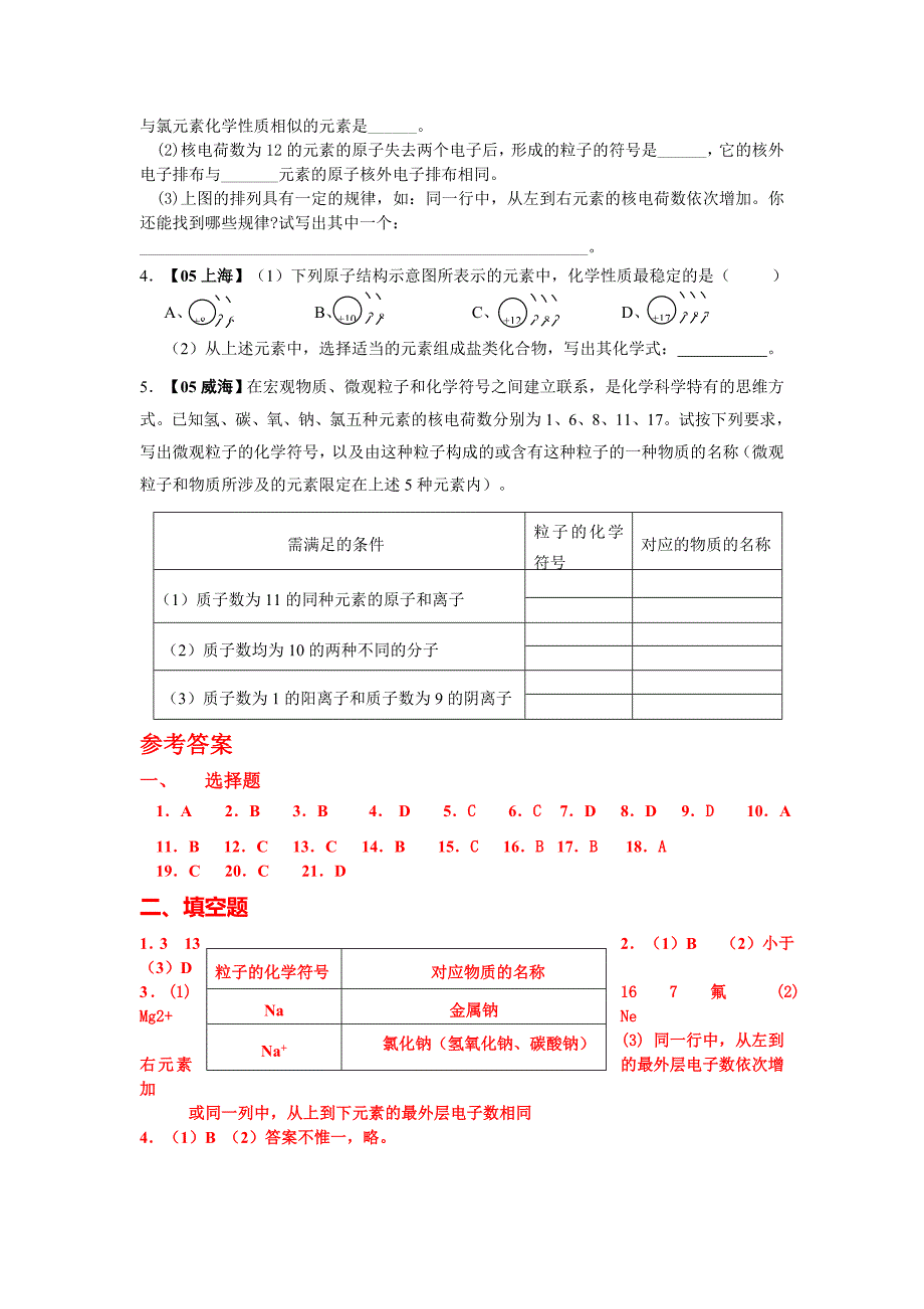 近五年（2020）全国中考化学真题分类汇编――《物质构成的奥秘》（38页）知识点分析_第4页