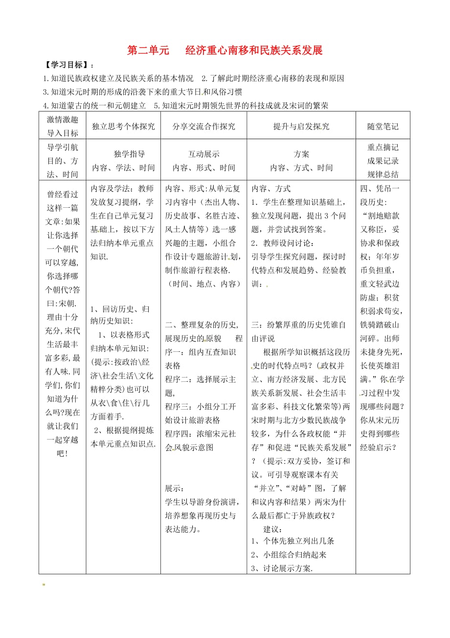 四川省宜宾县双龙镇初级中学校七年级历史下册 第二单元 经济重心的南移和民族关系的发展复习学案（无答案） 新人教版_第1页