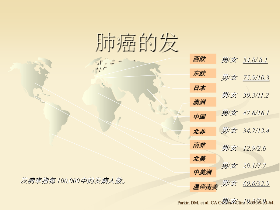 原发性支气管肺癌课件课件PPT_第3页