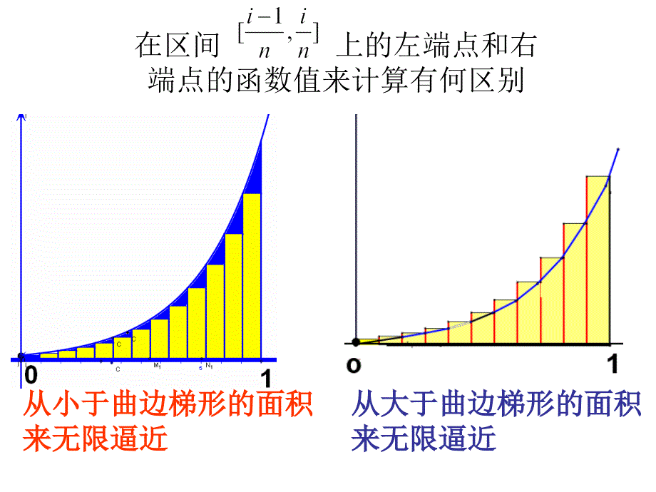 定积分的概念完整版_第3页