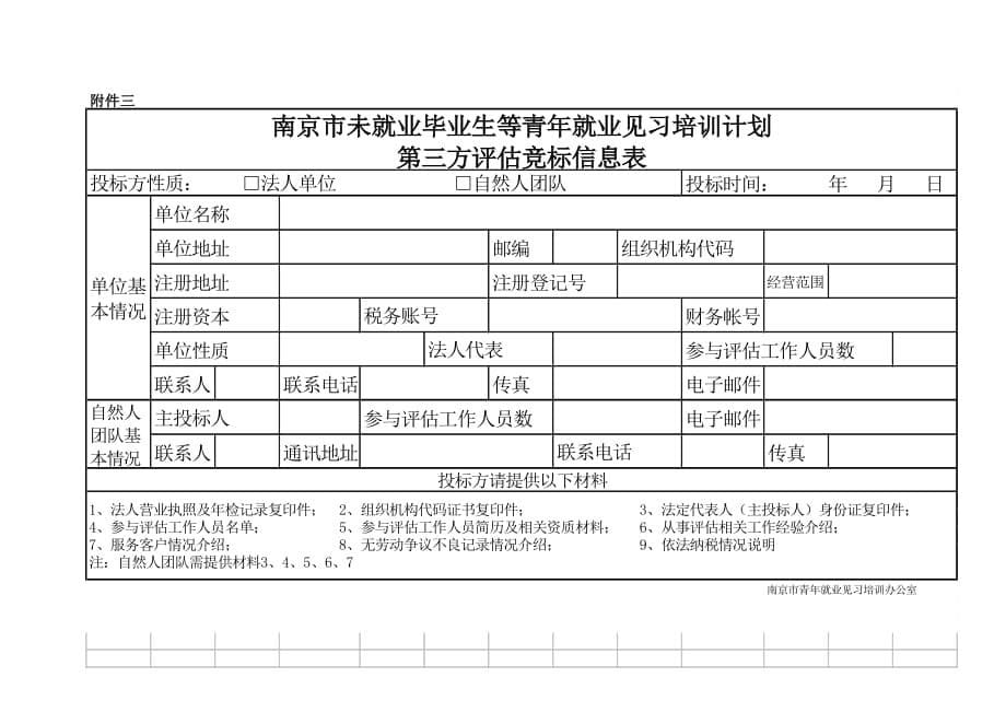 《精编》青年就业见习培训计划评估机构招标方案_第5页