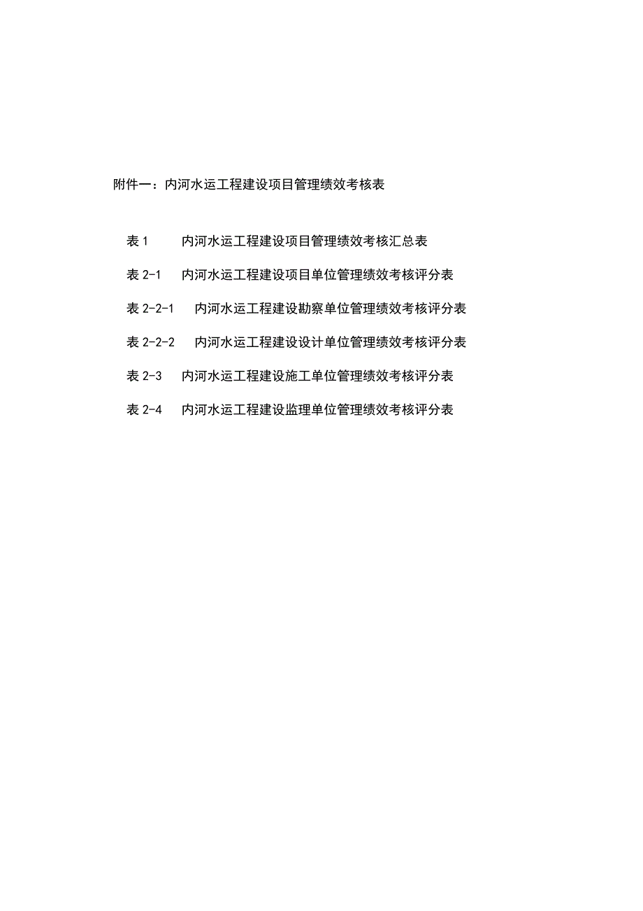 《精编》内河水运工程建设项目管理绩效考核表_第4页