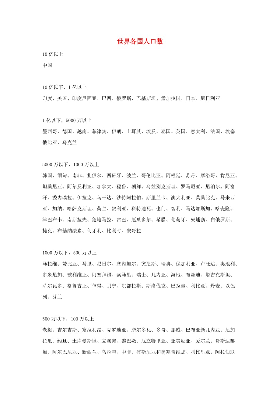 七年级地理上册 第三章 第一节 世界的人口 世界各国人口数素材 湘教版_第1页