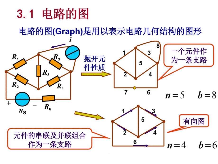 《电路原理》第五版邱关源罗先觉第五版最全包括所有章节及习题解答_第5页