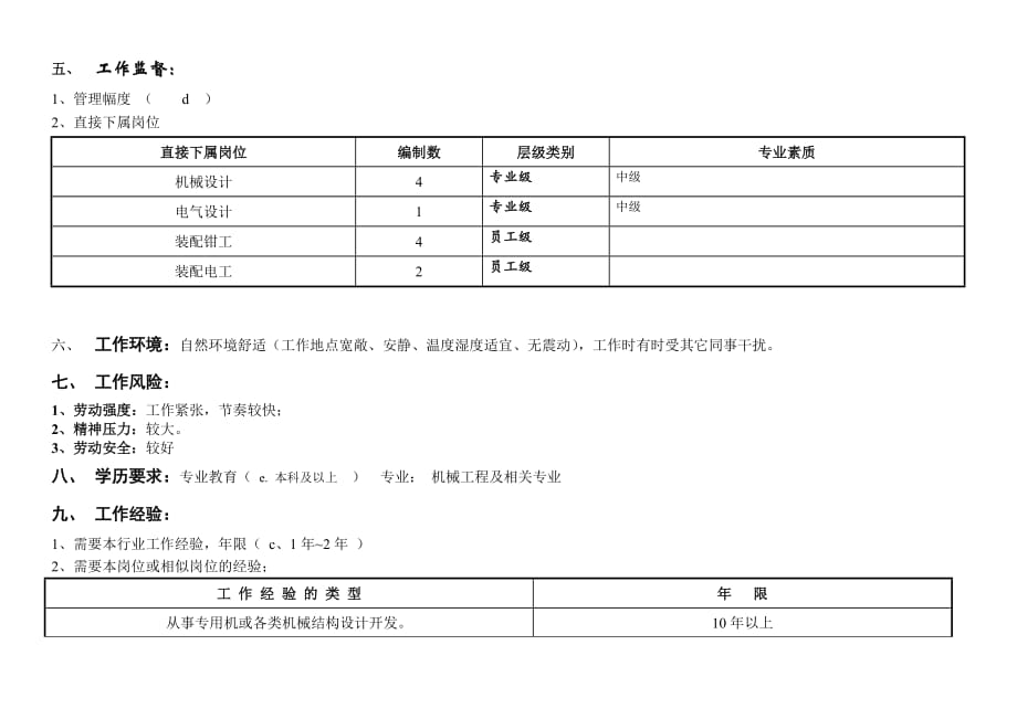 《精编》机械专用机部经理工作说明书_第3页