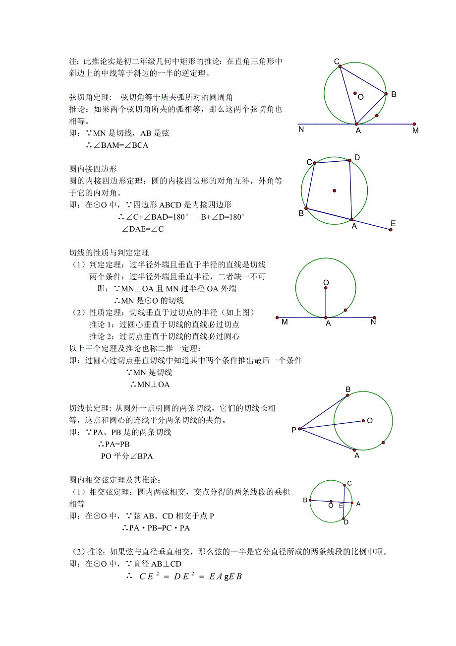 初中圆的知识点总结加两套经典试题(绝对超值).doc_第3页