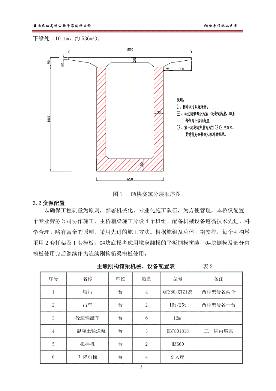 牛家沟特大桥刚构连续梁#专项施工方案(zx).doc_第4页