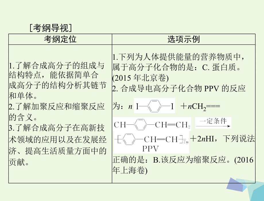 2018版高考化学大一轮专题复习 第七单元 有机化学 第37讲 高分子化合物课件_第2页