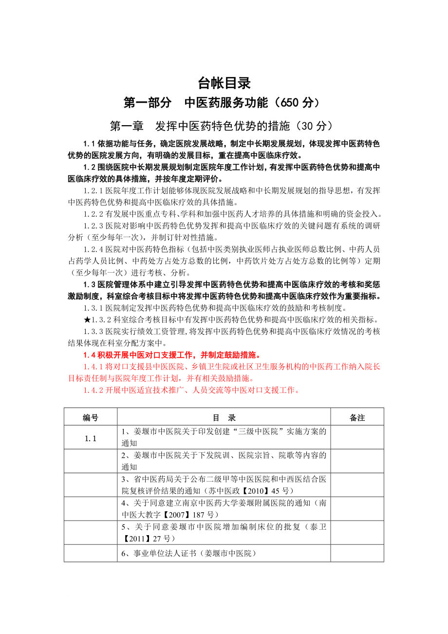 姜堰市中医院 三级中医医院评审资料.doc_第1页