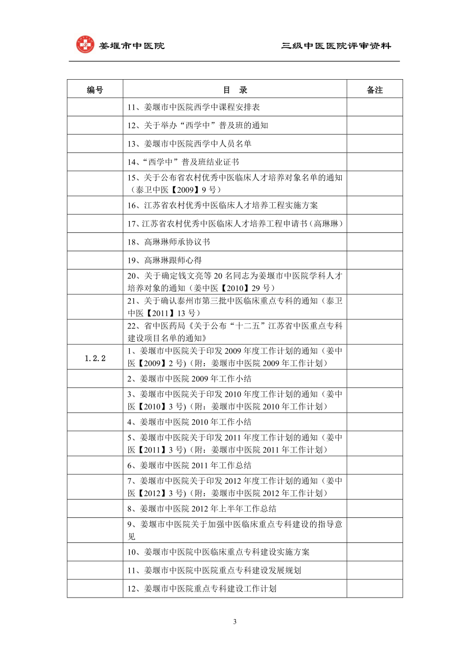 姜堰市中医院 三级中医医院评审资料.doc_第3页