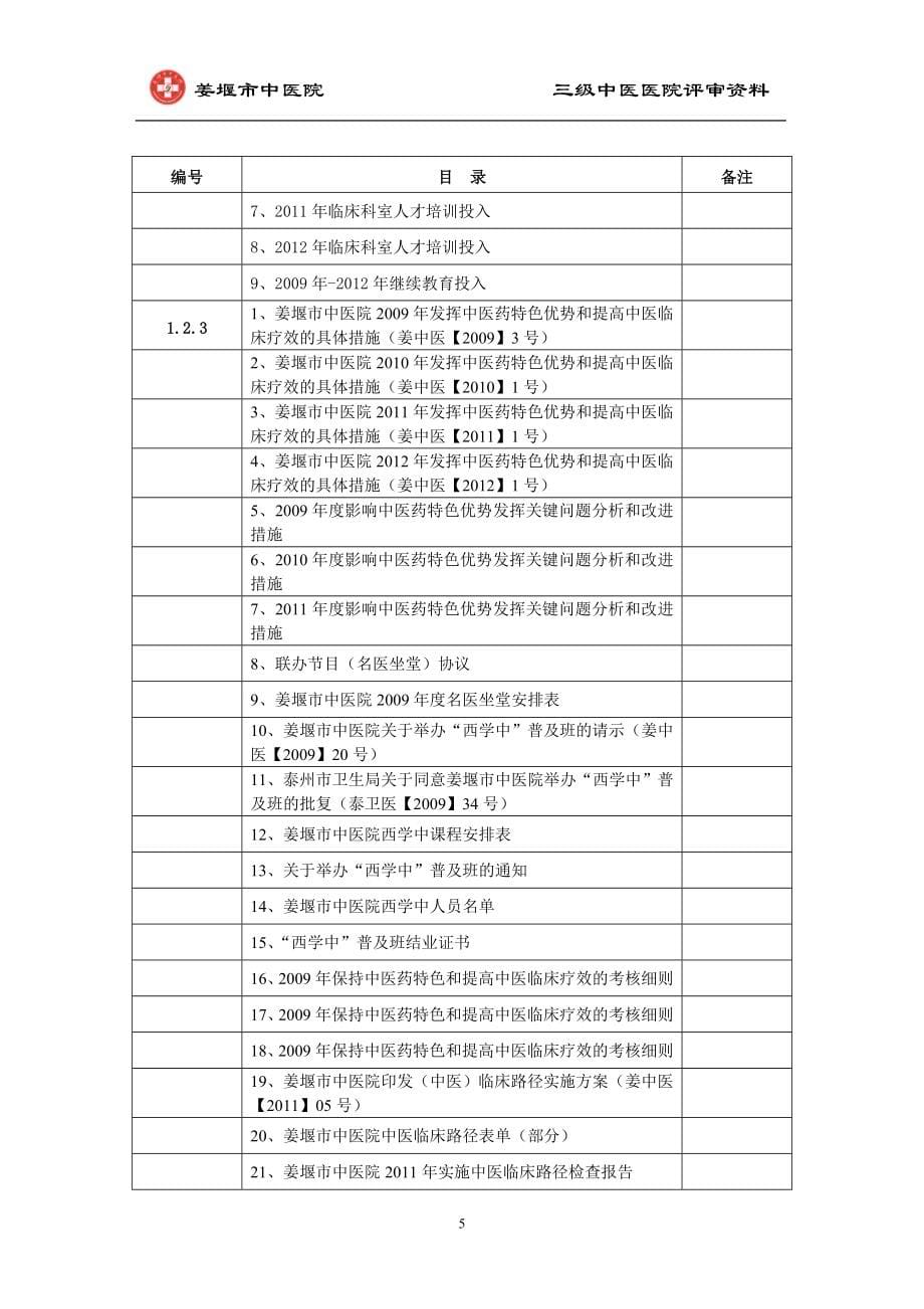 姜堰市中医院 三级中医医院评审资料.doc_第5页