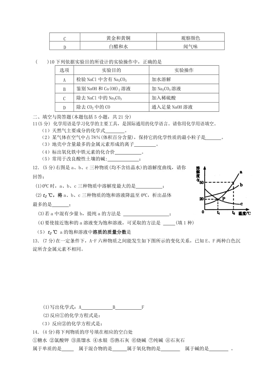 甘肃省白银市平川区第四中学2020届九年级化学第二次模拟试题（无答案）_第2页