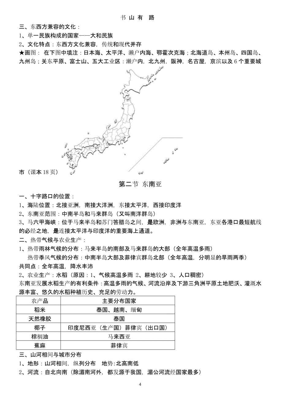 人教版七下地理复习提纲（5.28）.pptx_第4页