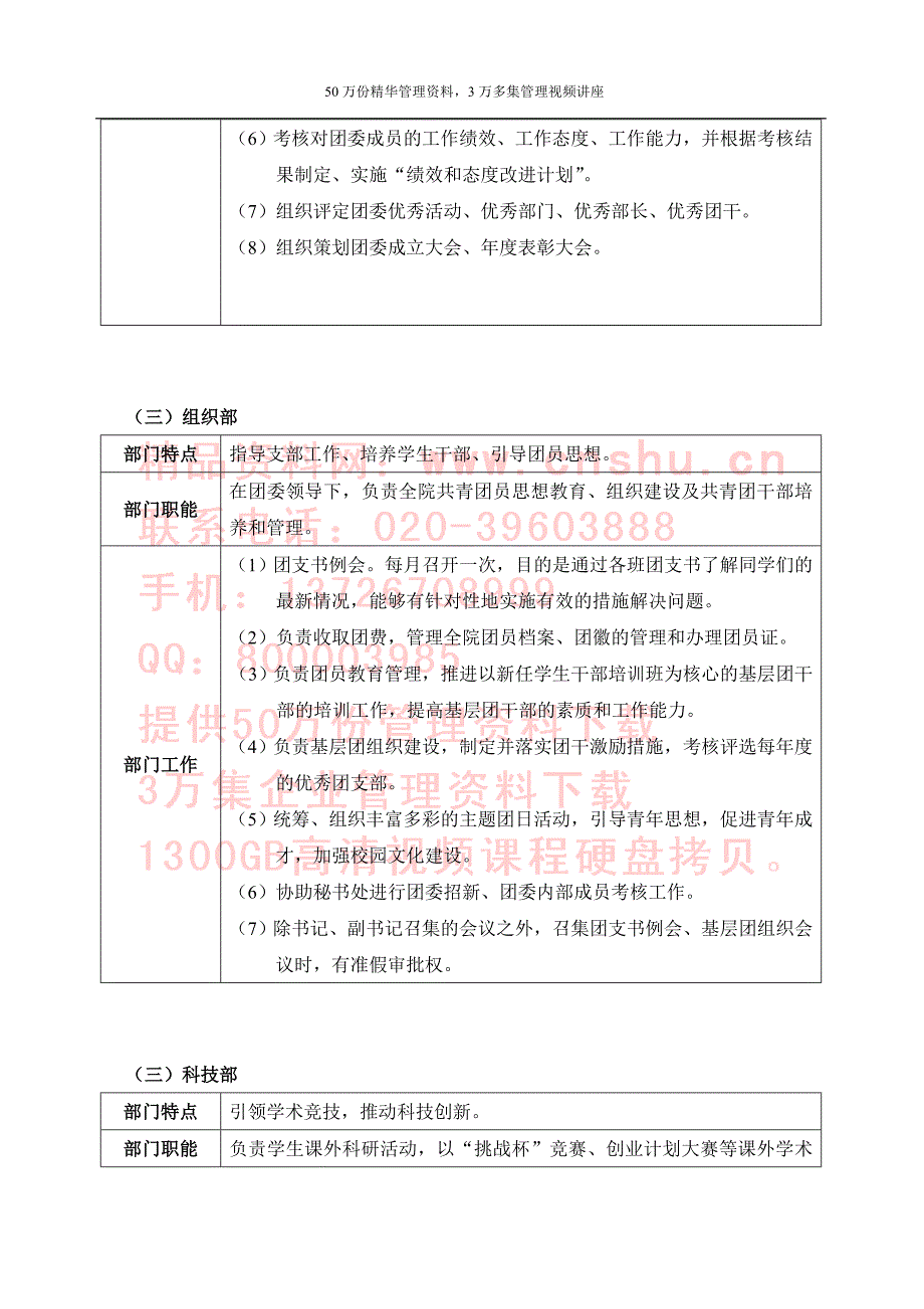 《精编》某学院团委工作手册_第4页