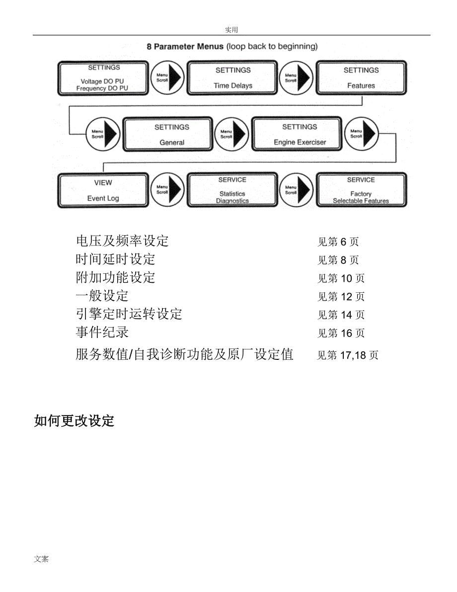 asco7000系列group5控制盘使用手册簿_第5页