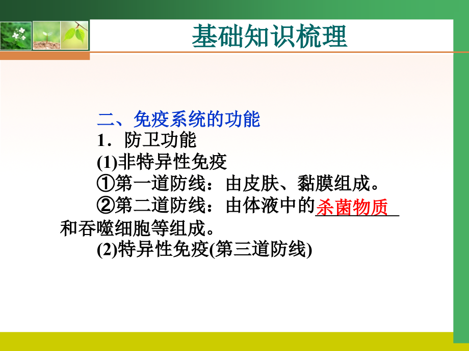 高考生物一轮复习精美：必修 第二章 节_第3页