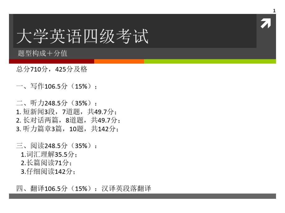 大学英语四级题型分析报告 精选_第1页