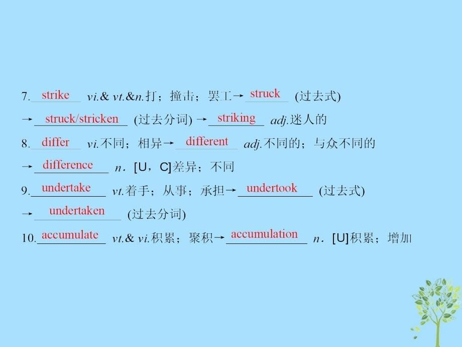 2019版高考英语一轮复习 第一部分 教材复习 Unit 2 Cloning课件 新人教版选修8_第5页