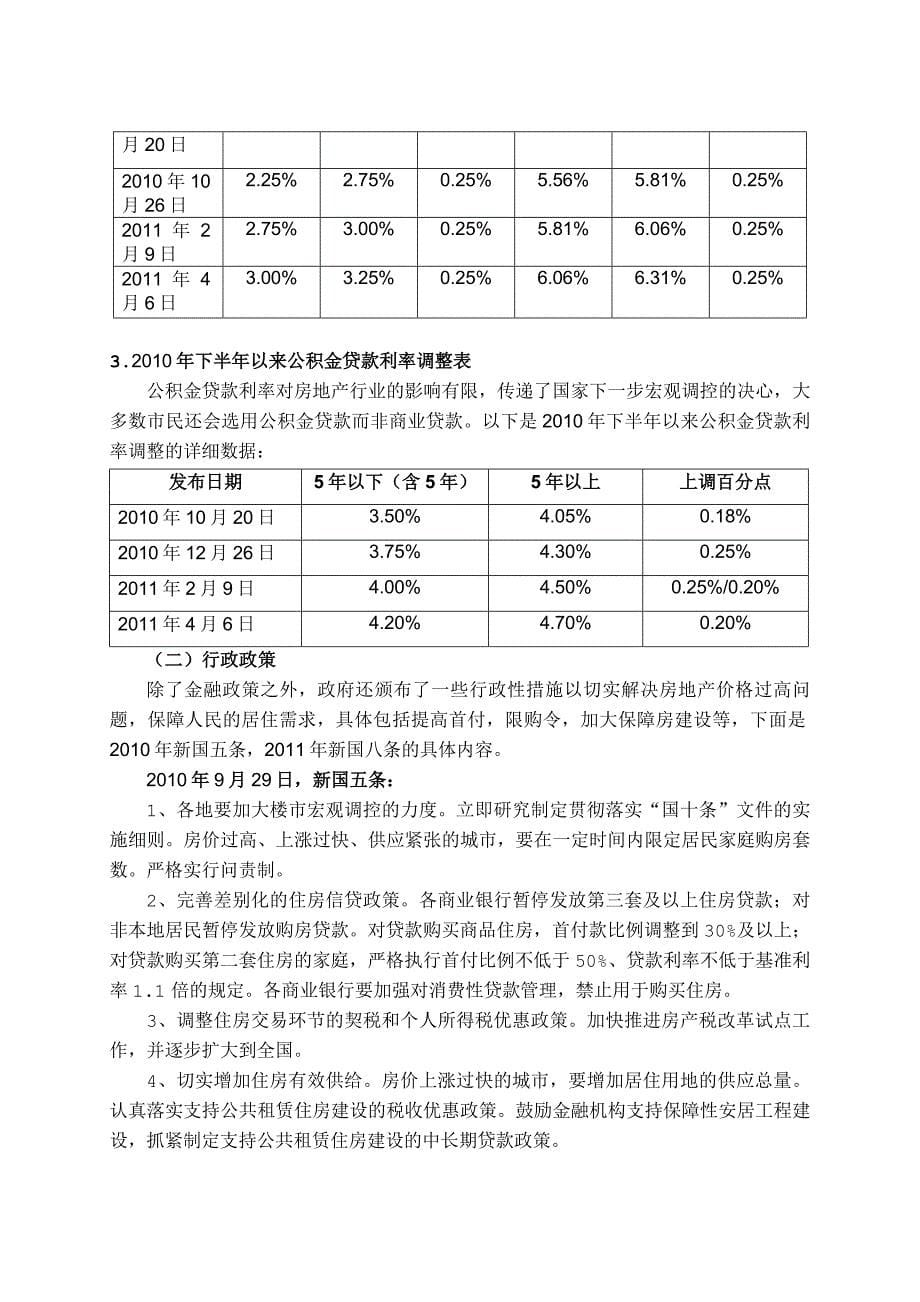 《精编》房地产市场年度调查报告_第5页