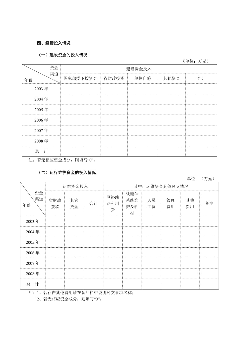 《精编》云南省电子政务建设情况调查表单_第4页