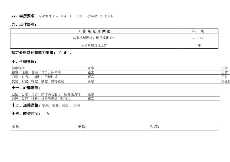 《精编》机械塑胶工程部经理岗位说明书_第4页