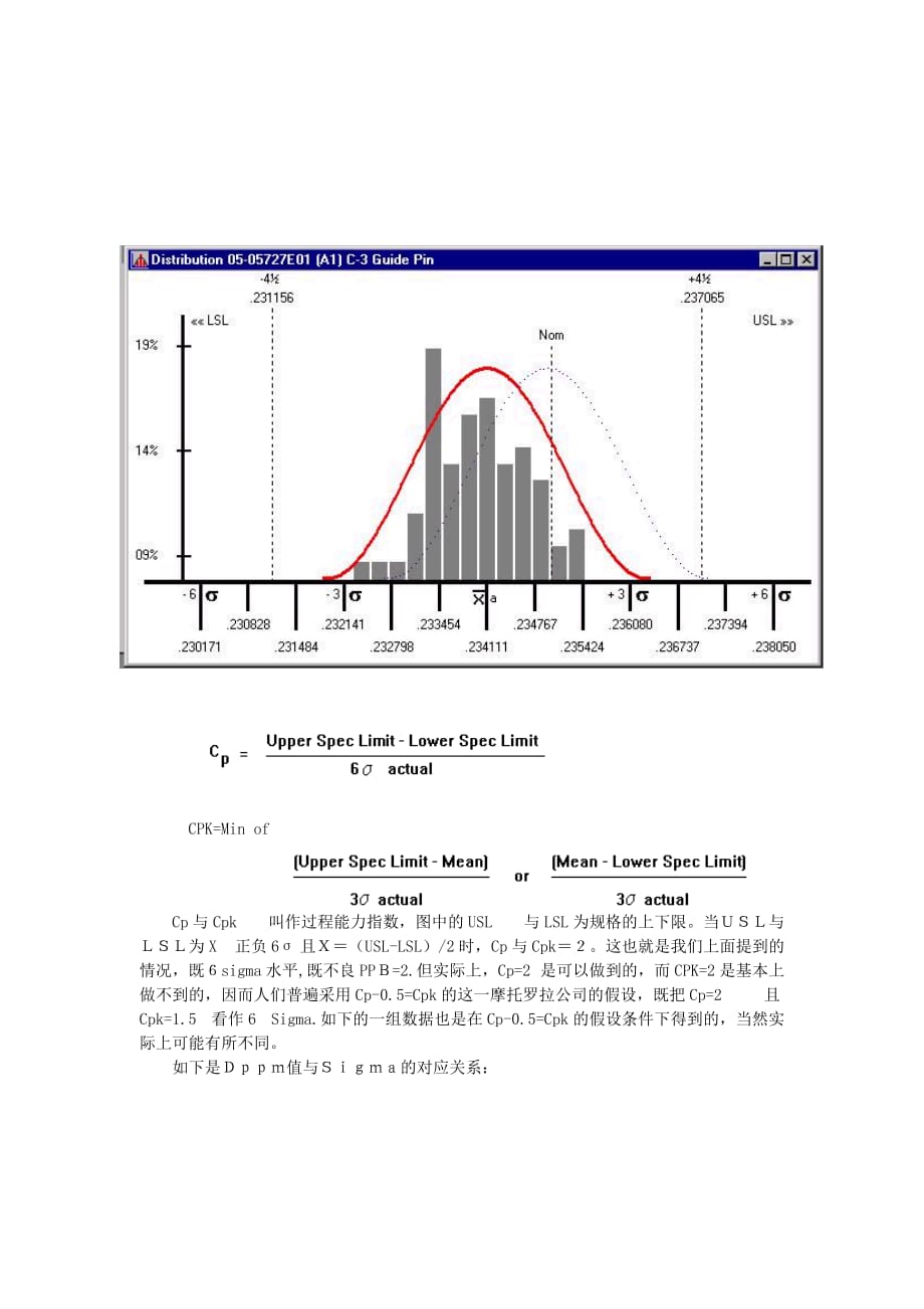 《精编》六西格玛的定义与实践_第3页