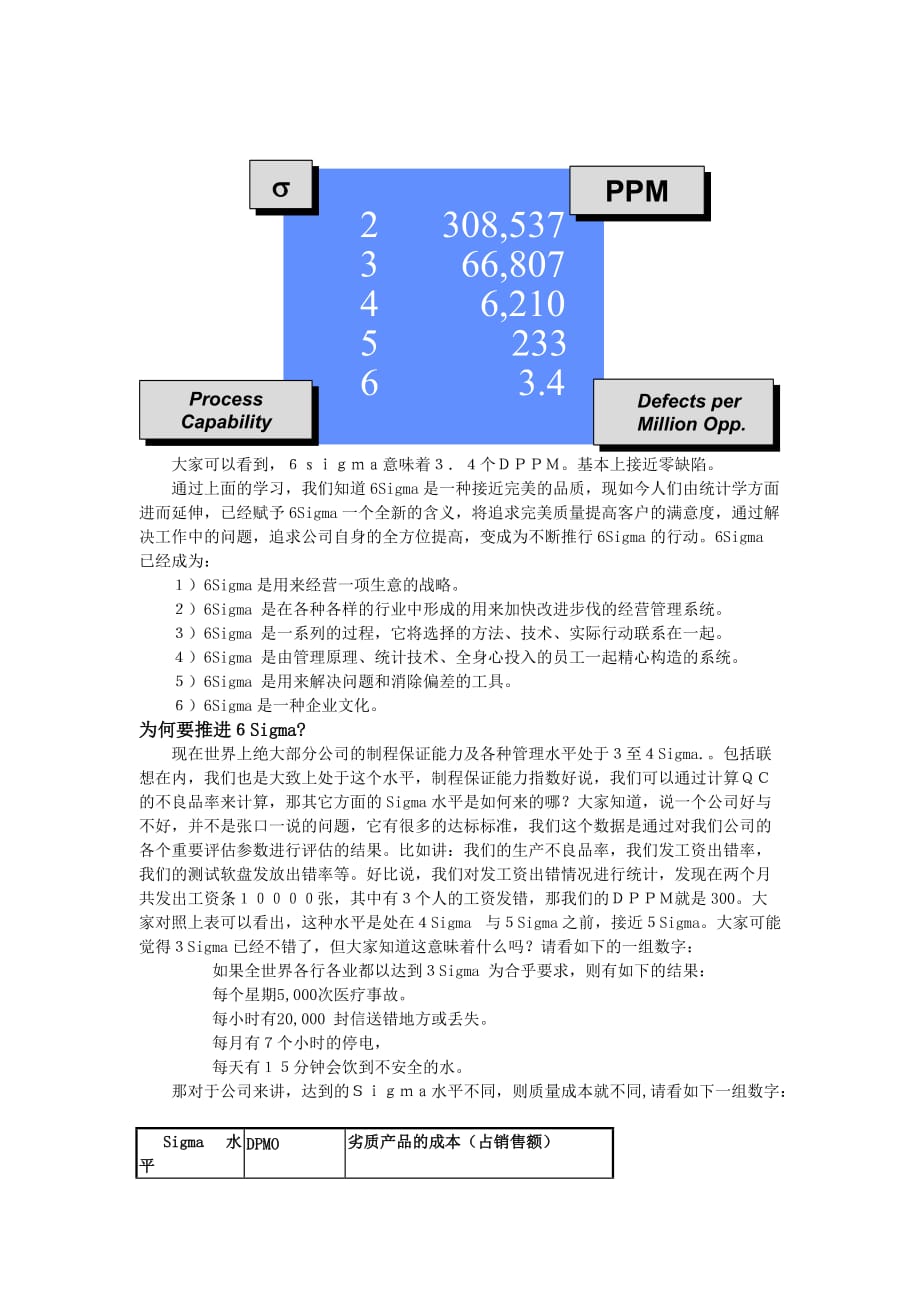 《精编》六西格玛的定义与实践_第4页