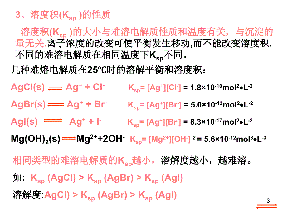 高三化学沉淀溶解平衡溶度积及计算PPT精选课件_第3页