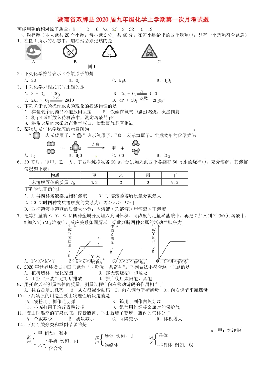 湖南省双牌县2020届九年级化学上学期第一次月考试题（无答案）_第1页