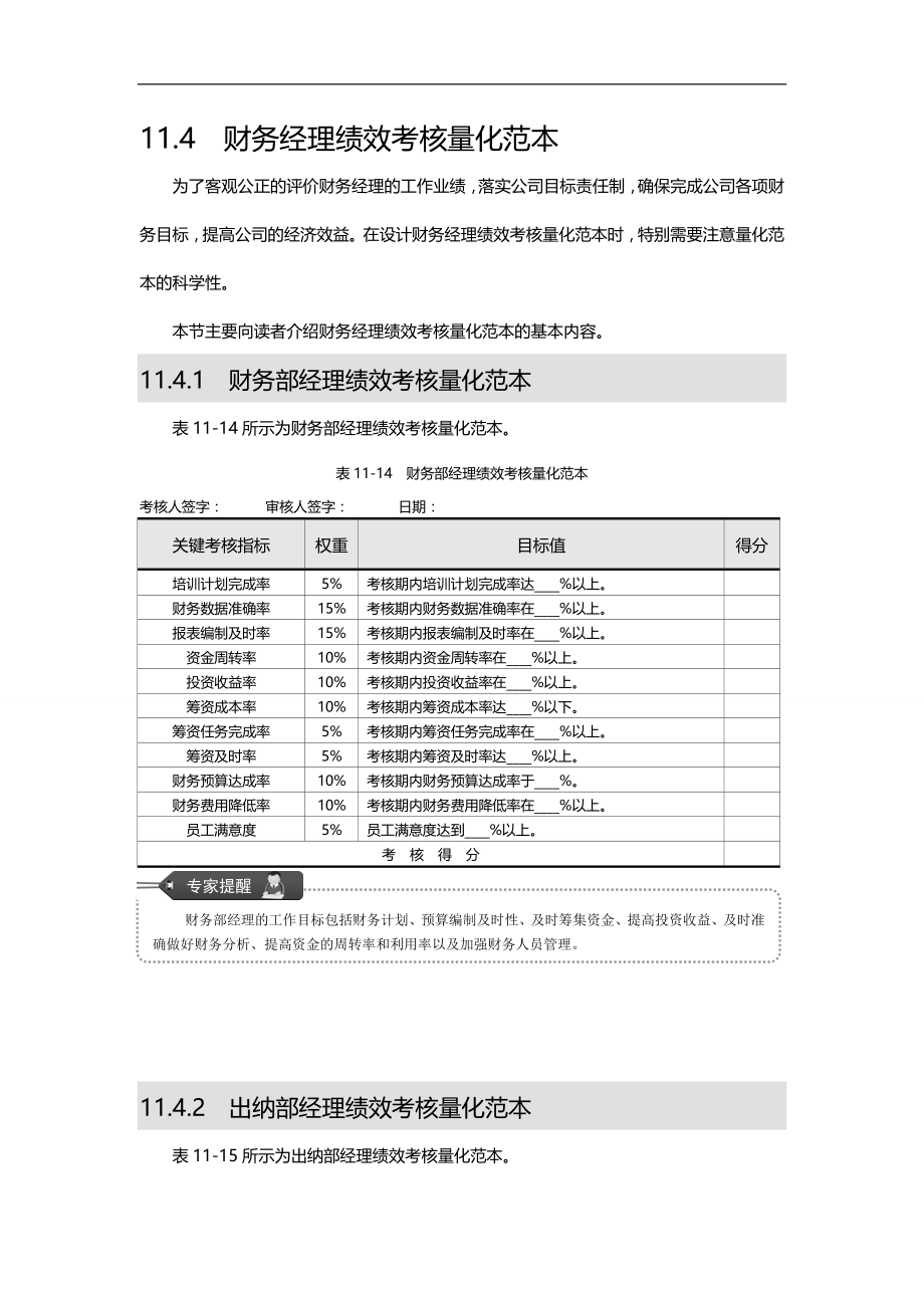 2020（绩效考核）第篇部门岗位考核篇_第1页