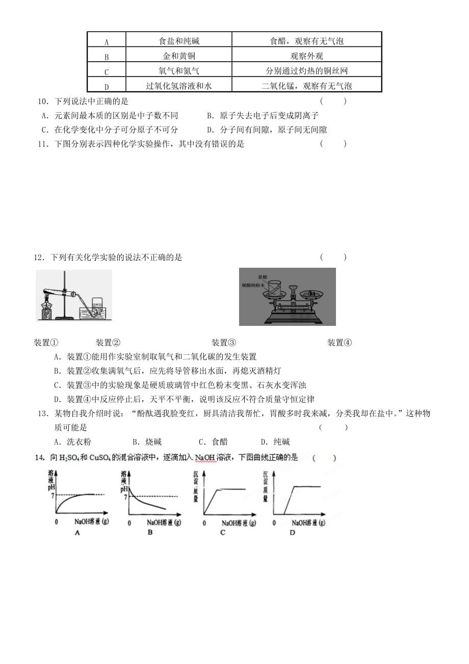 重庆市第79中学2020届九年级化学下学期期中考试试题（无答案）_第2页