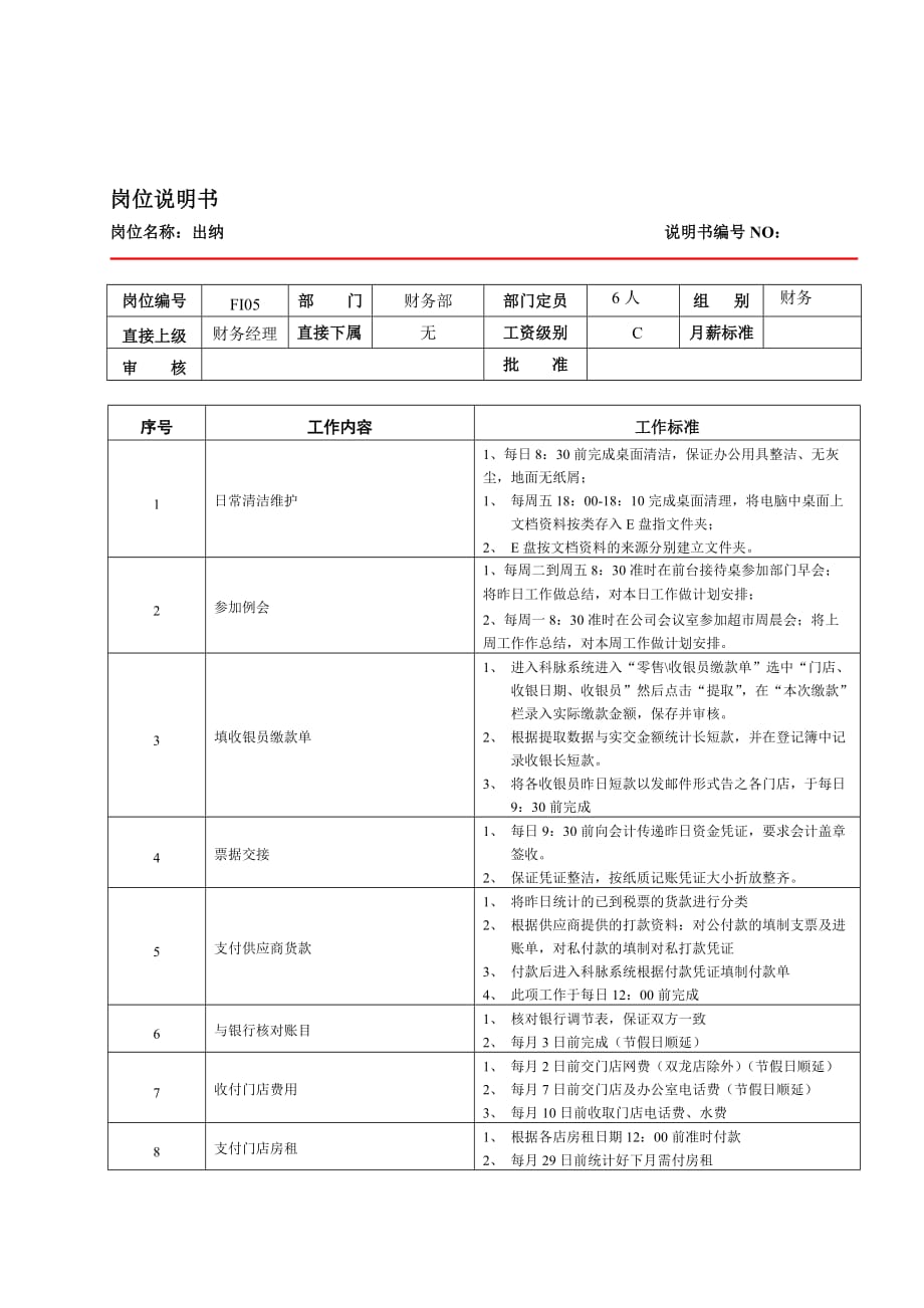 《精编》连锁企业财务出纳岗位职务说明_第1页