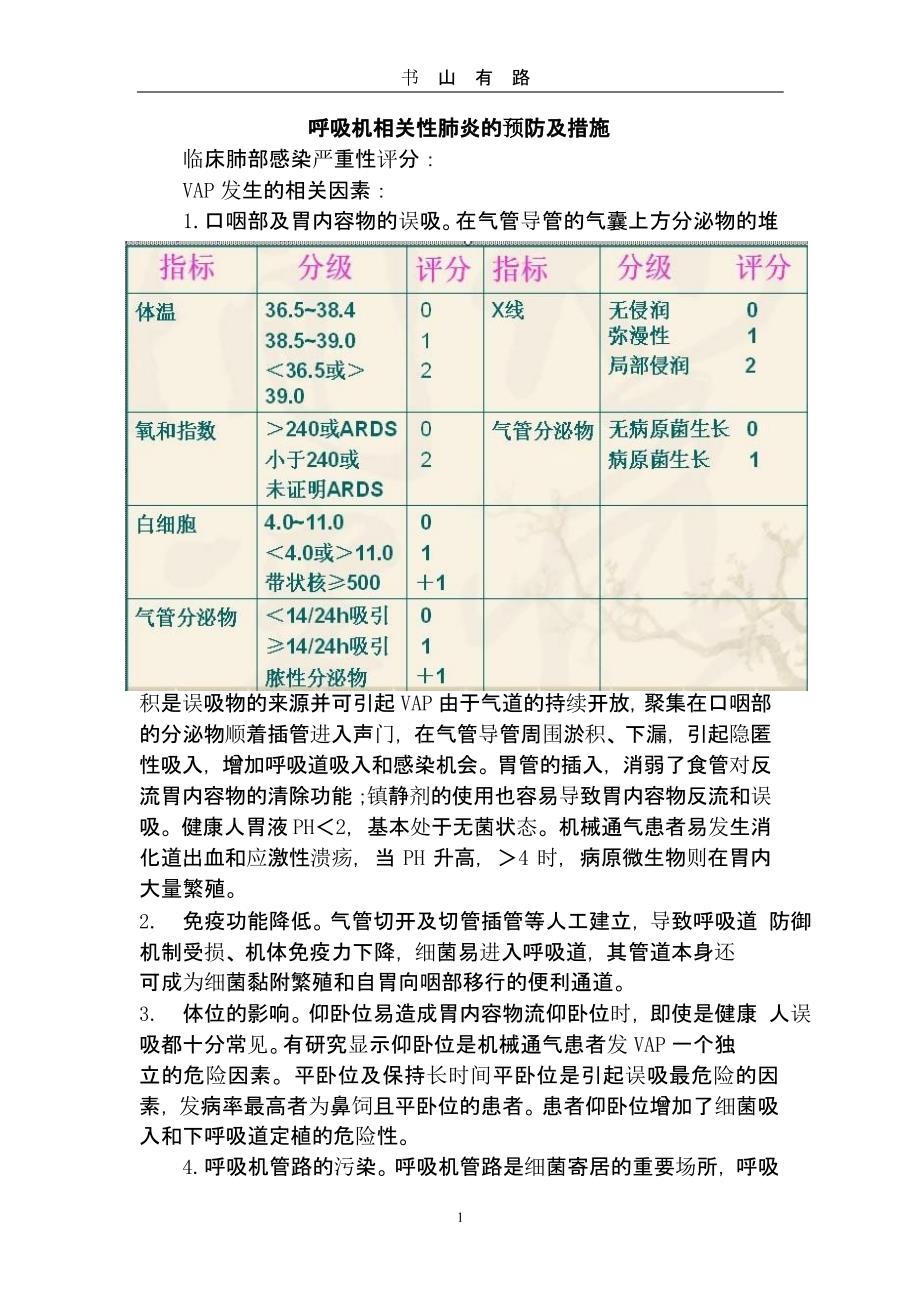 呼吸机相关性肺炎的预防及措施（5.28）.pptx_第1页